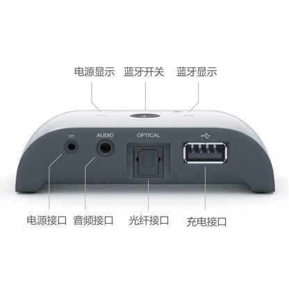 电视伴侣